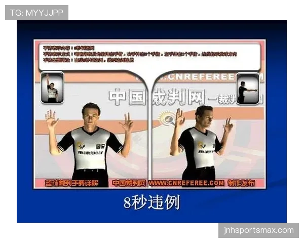 篮球中线规则解析：哪些动作会构成违例？