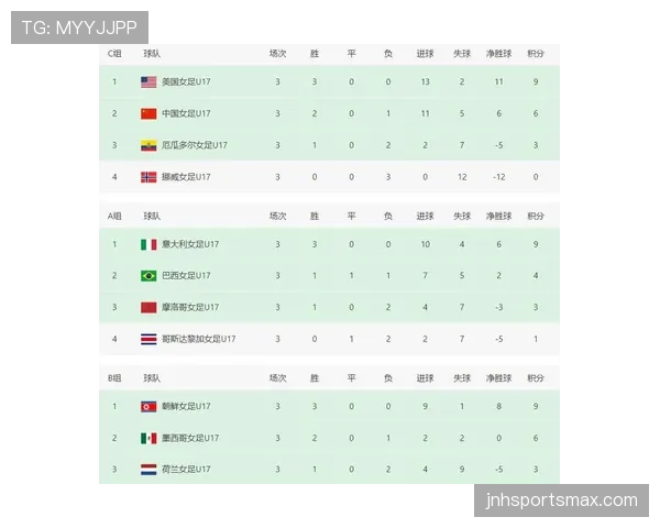 世界杯传统强队阵容对比谁更值得看好 世界杯传统强队阵容对比谁更值得看好