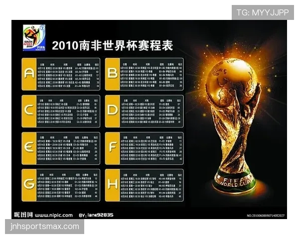 南非队2026世界杯预选赛赛程分析与晋级前景预测