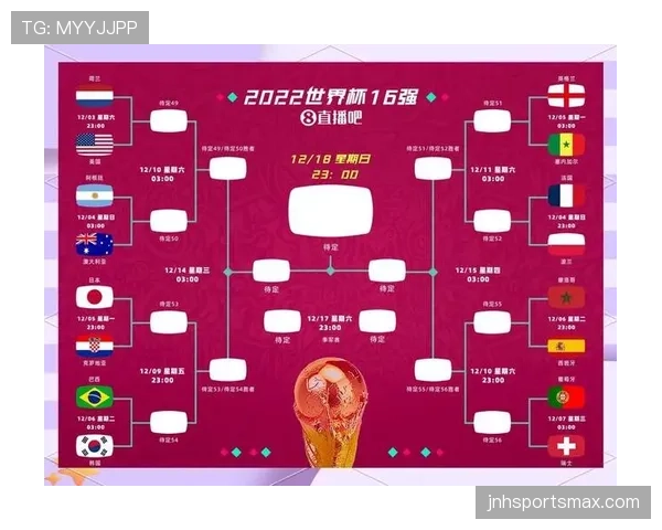 2026世界杯小组第二出线规则是什么 2026世界杯小组第二出线规则是什么